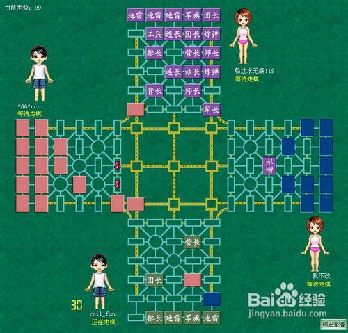 四国军旗中司令用法攻略