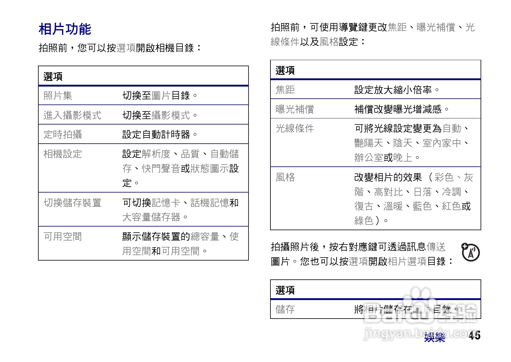 摩托罗拉ZN200手机使用说明书:[5]