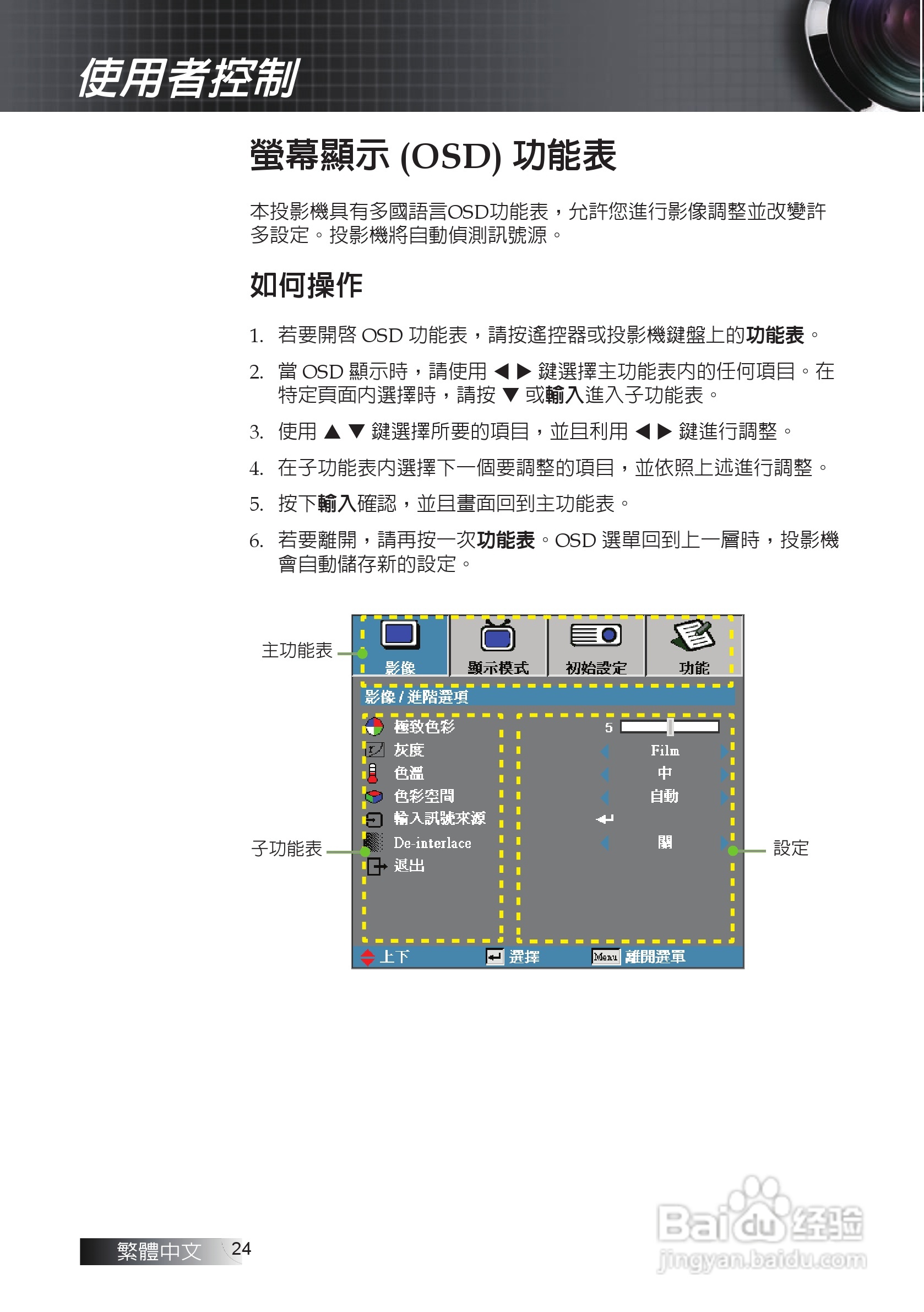 奥图码EX611投影机使用说明书:[3]