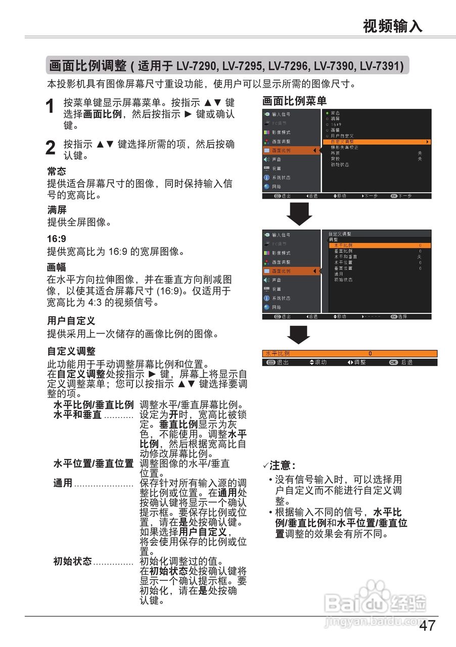 佳能LV-7290投影机使用说明书:[5]