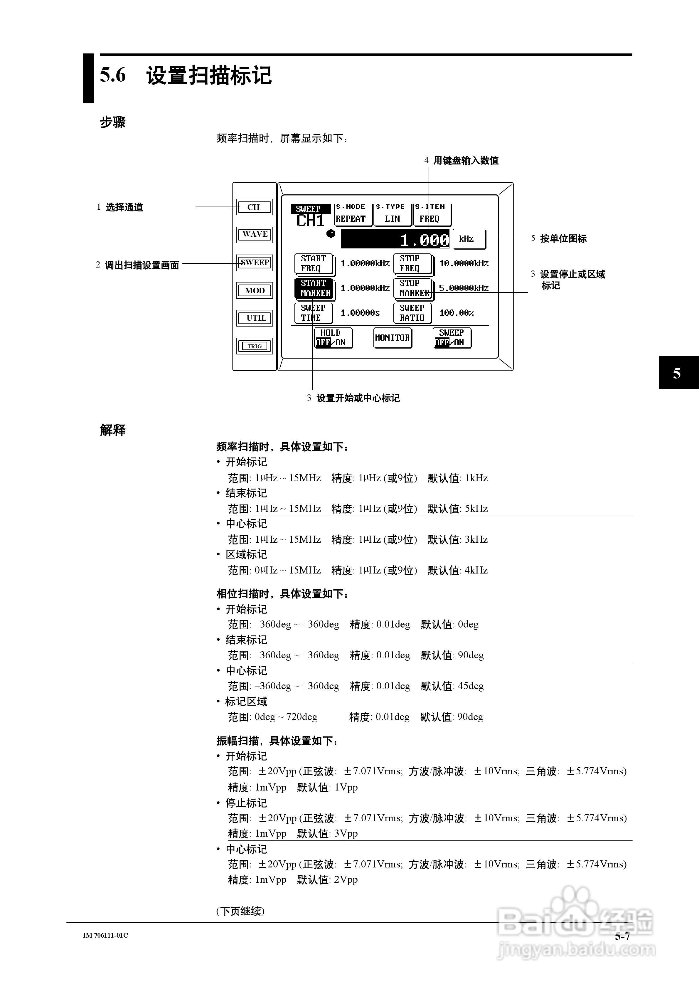 FG200/FG300合成函数发生器用户说明书:[5]