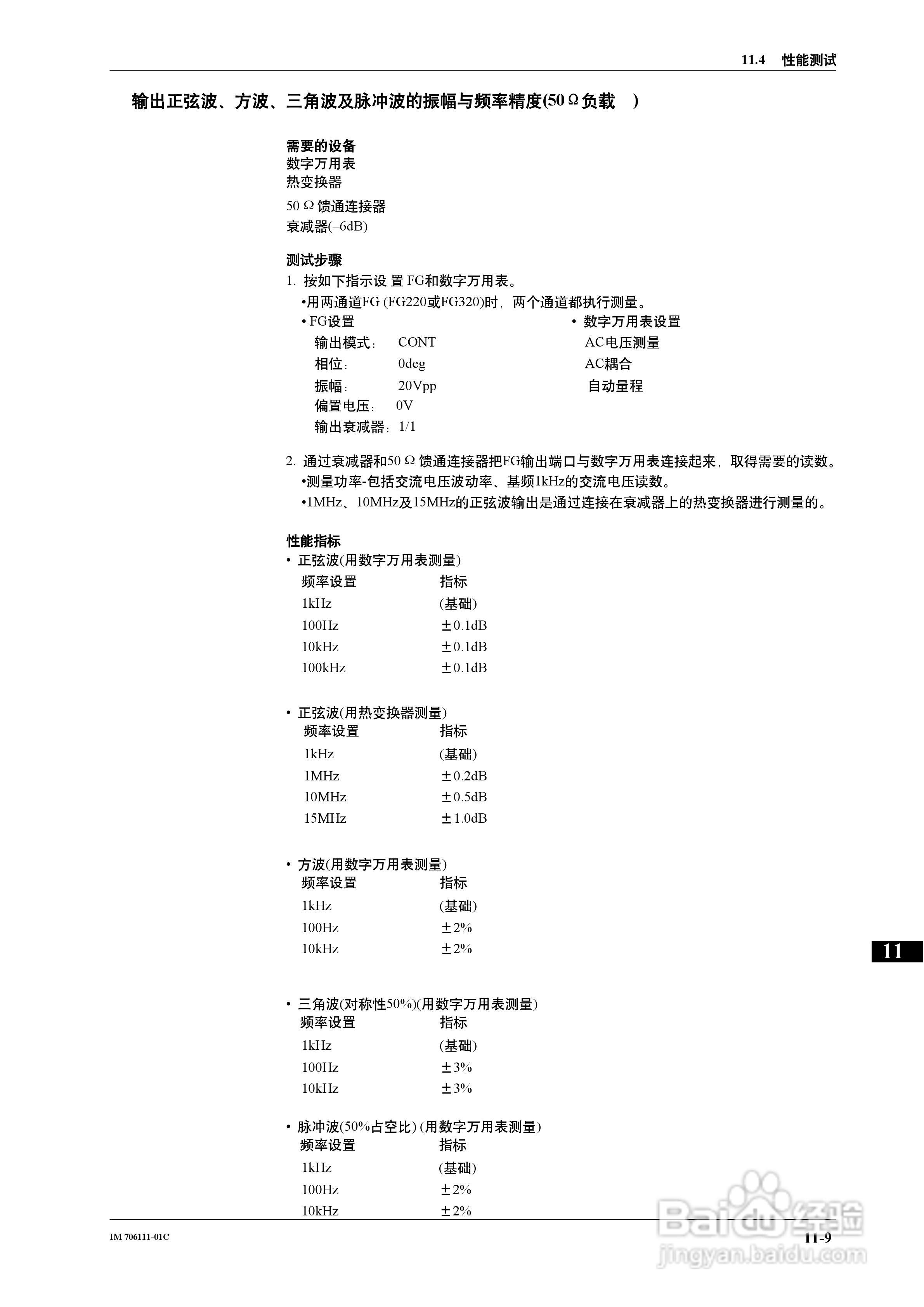 FG200/FG300合成函数发生器用户说明书:[11]