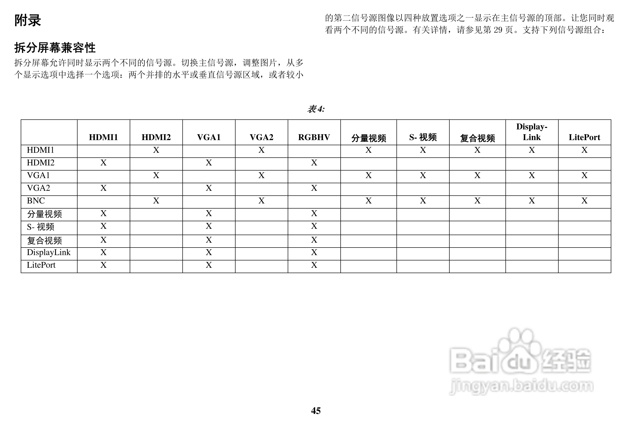 富可视InFocus IN5302投影机使用说明书:[5]