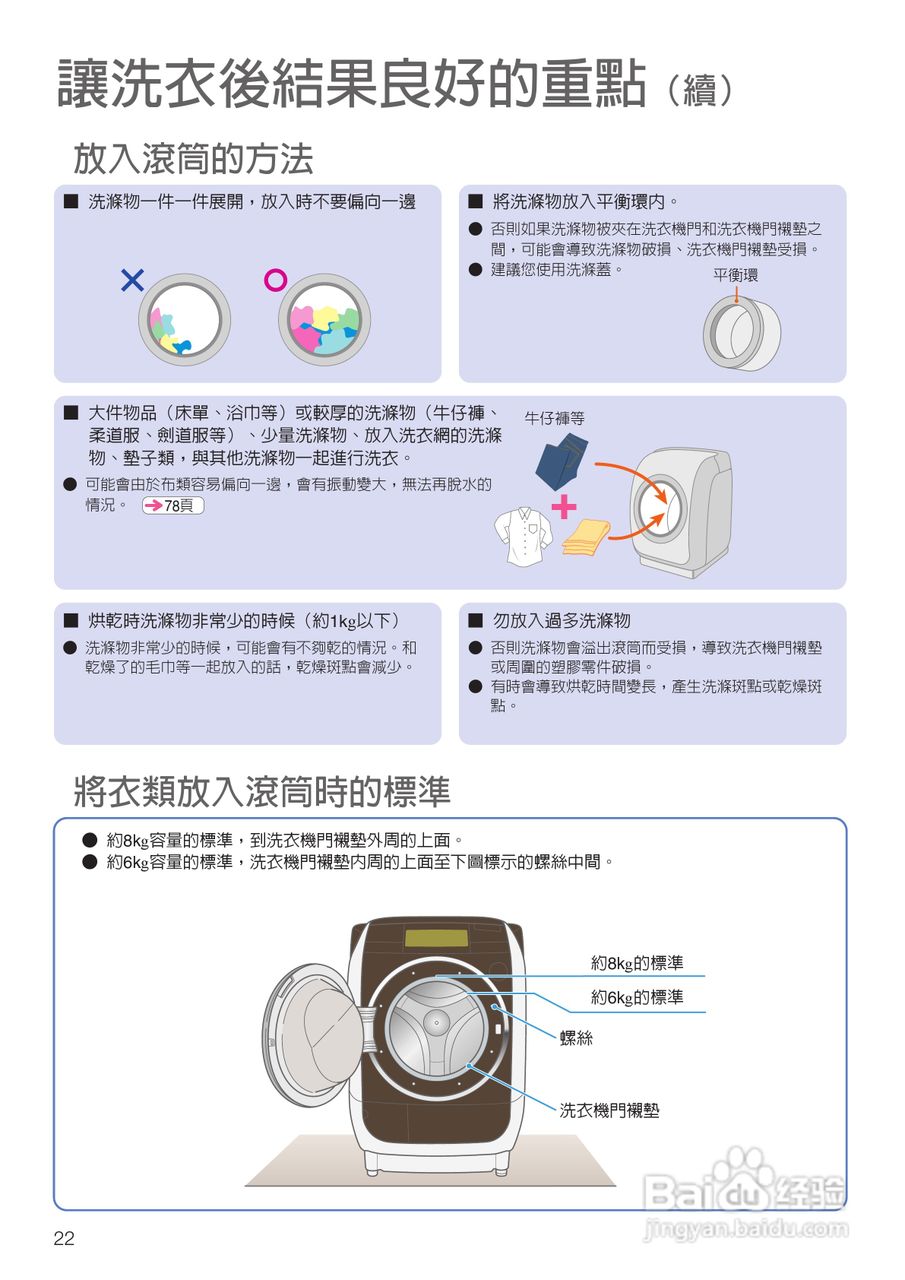 日立SF-BD3300TR洗衣机使用说明书:[3]