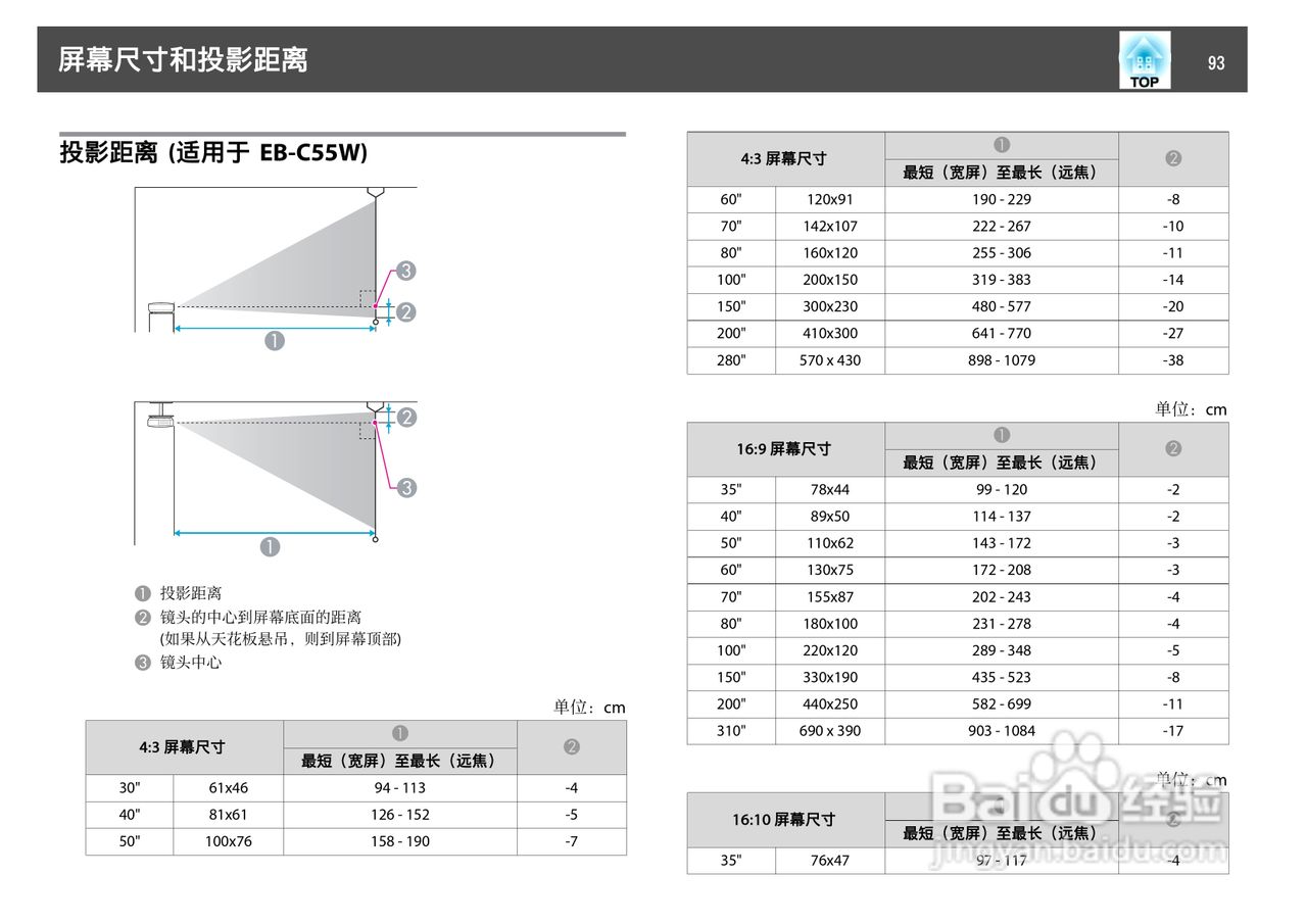 爱普生 EB-C10SE投影机说明书:[10]