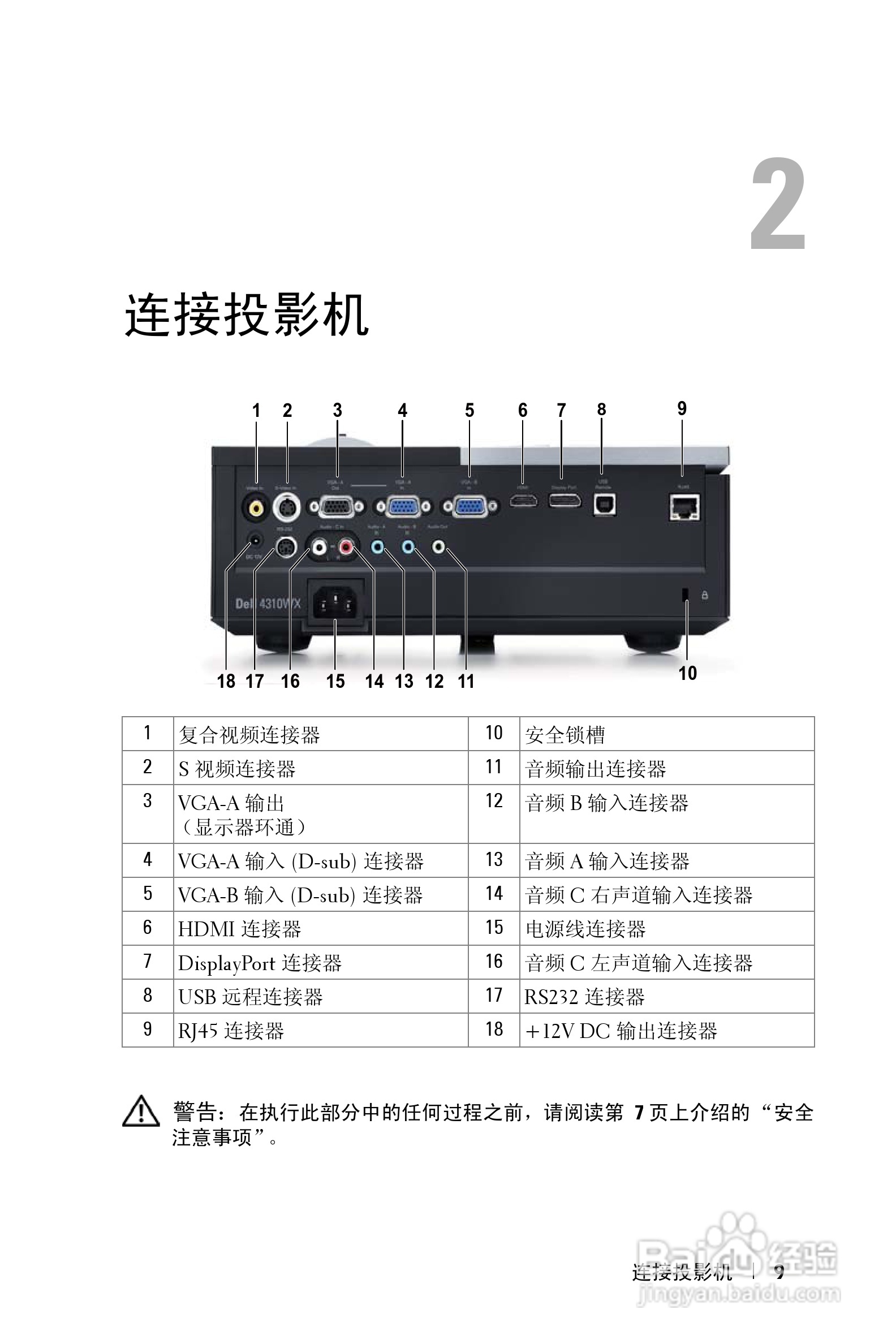 戴尔4310WX投影机使用说明书:[1]