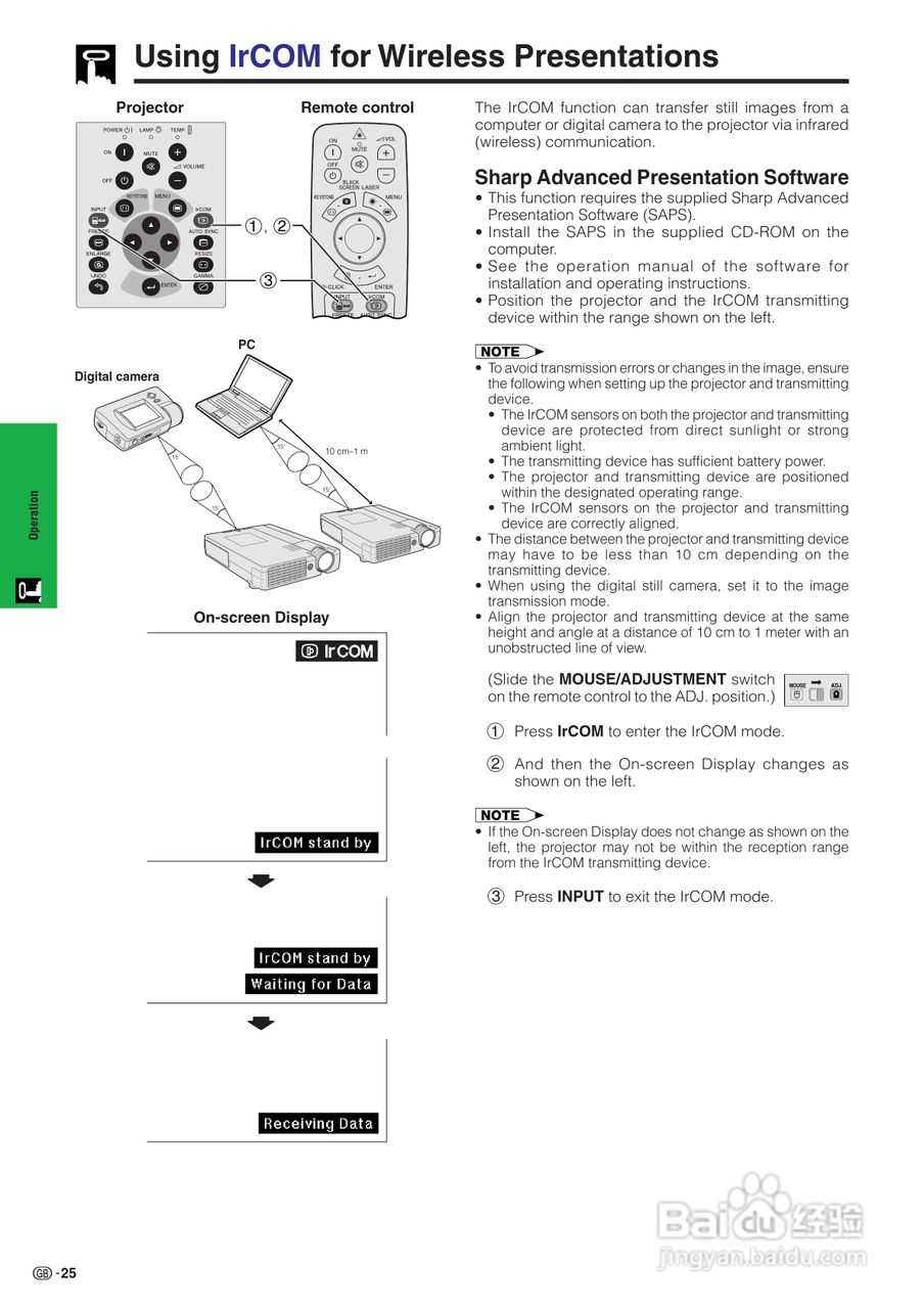 夏普XG-NV7XE投影机使用说明书:[3]