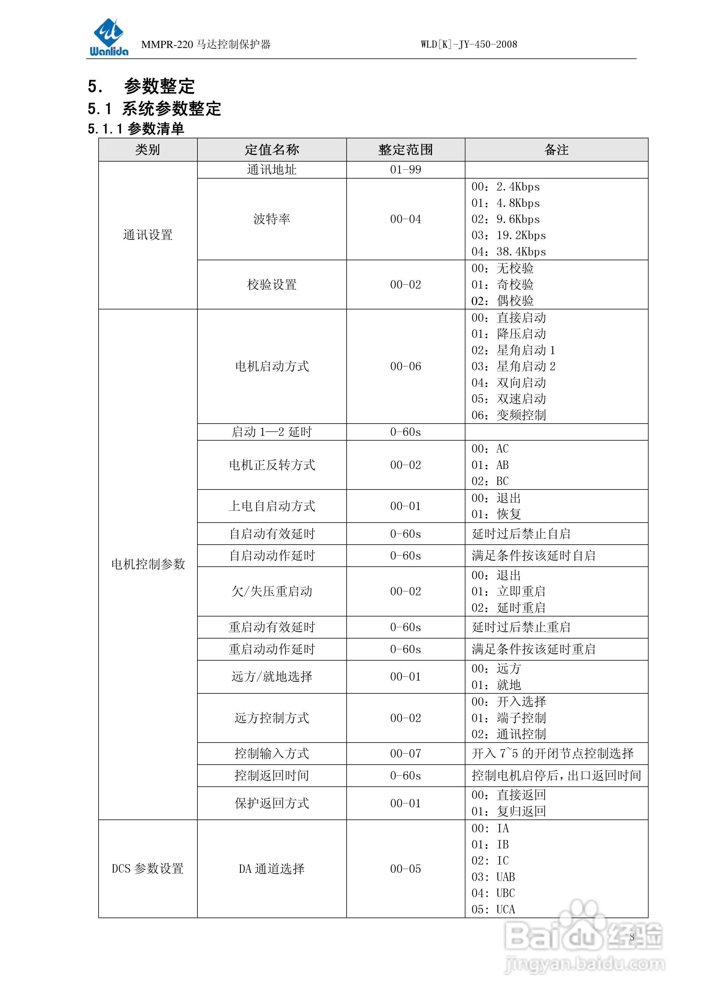 MMPR-220马达控制保护器用户手册:[2]