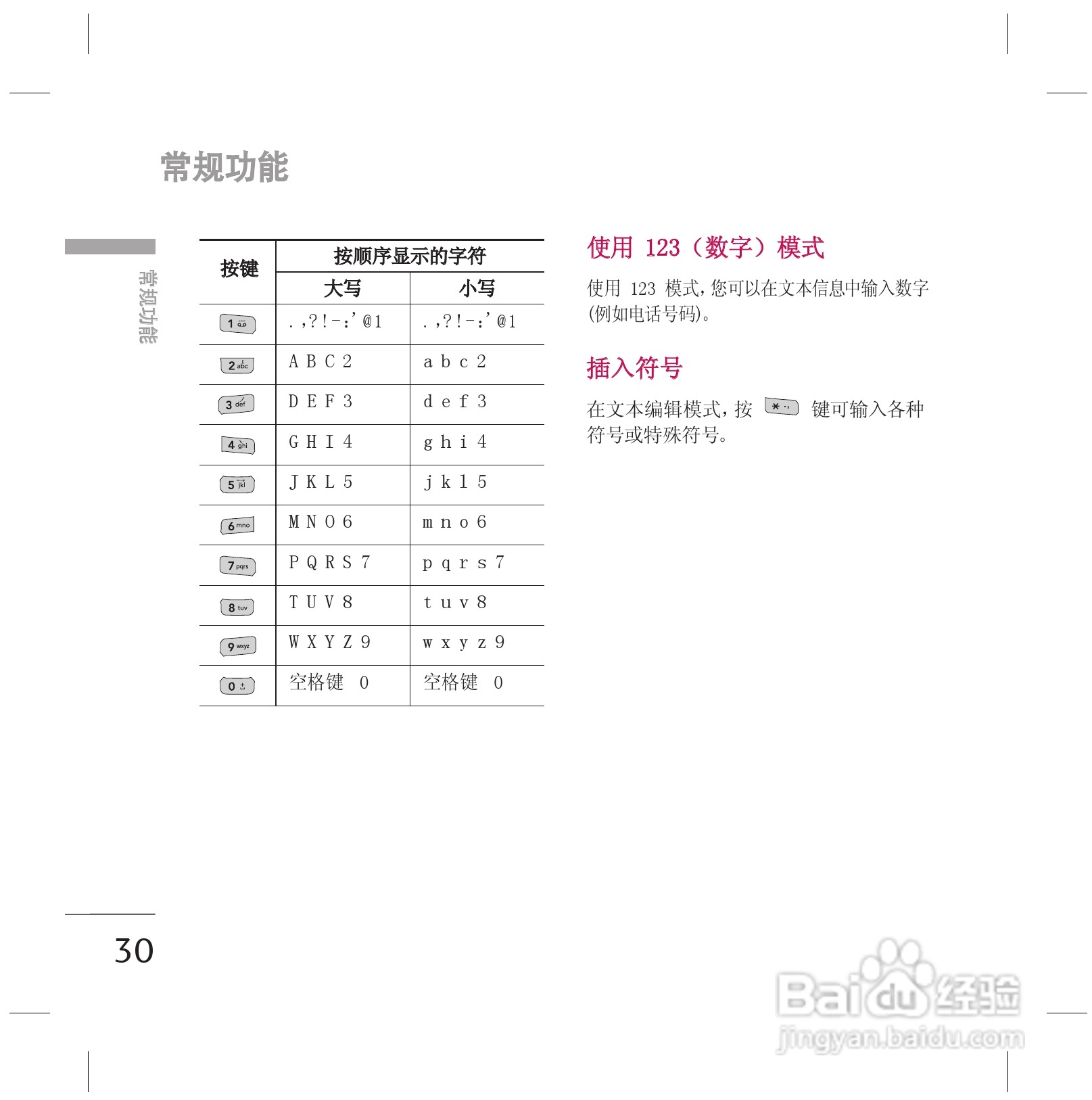LG KG77手机使用说明书:[4]