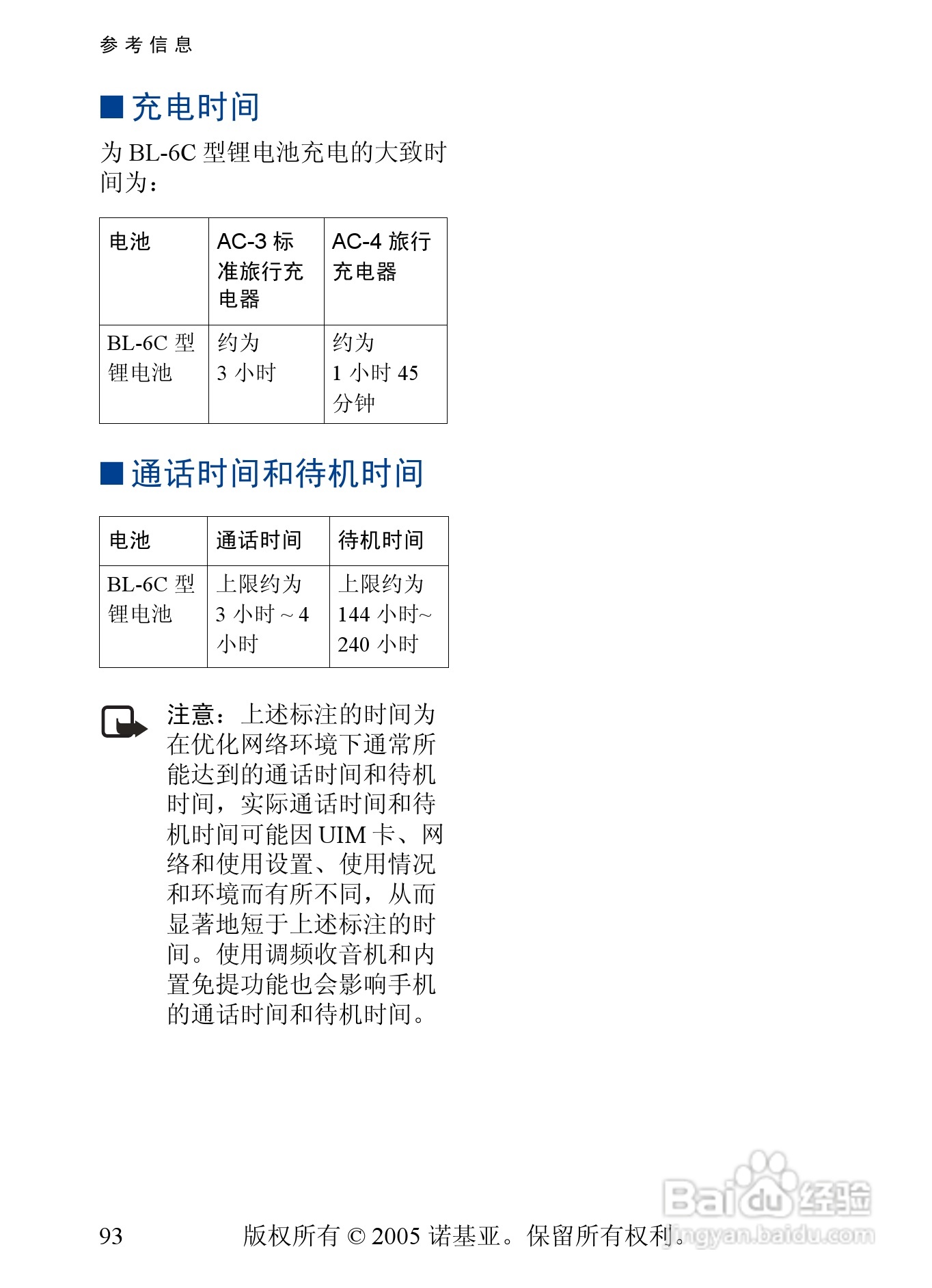 诺基亚6268手机使用说明书:[10]