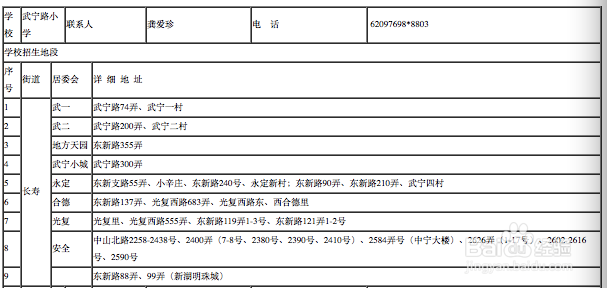 普陀区来沪随迁子女入学如何办理-（普陀区入学政策）[图]