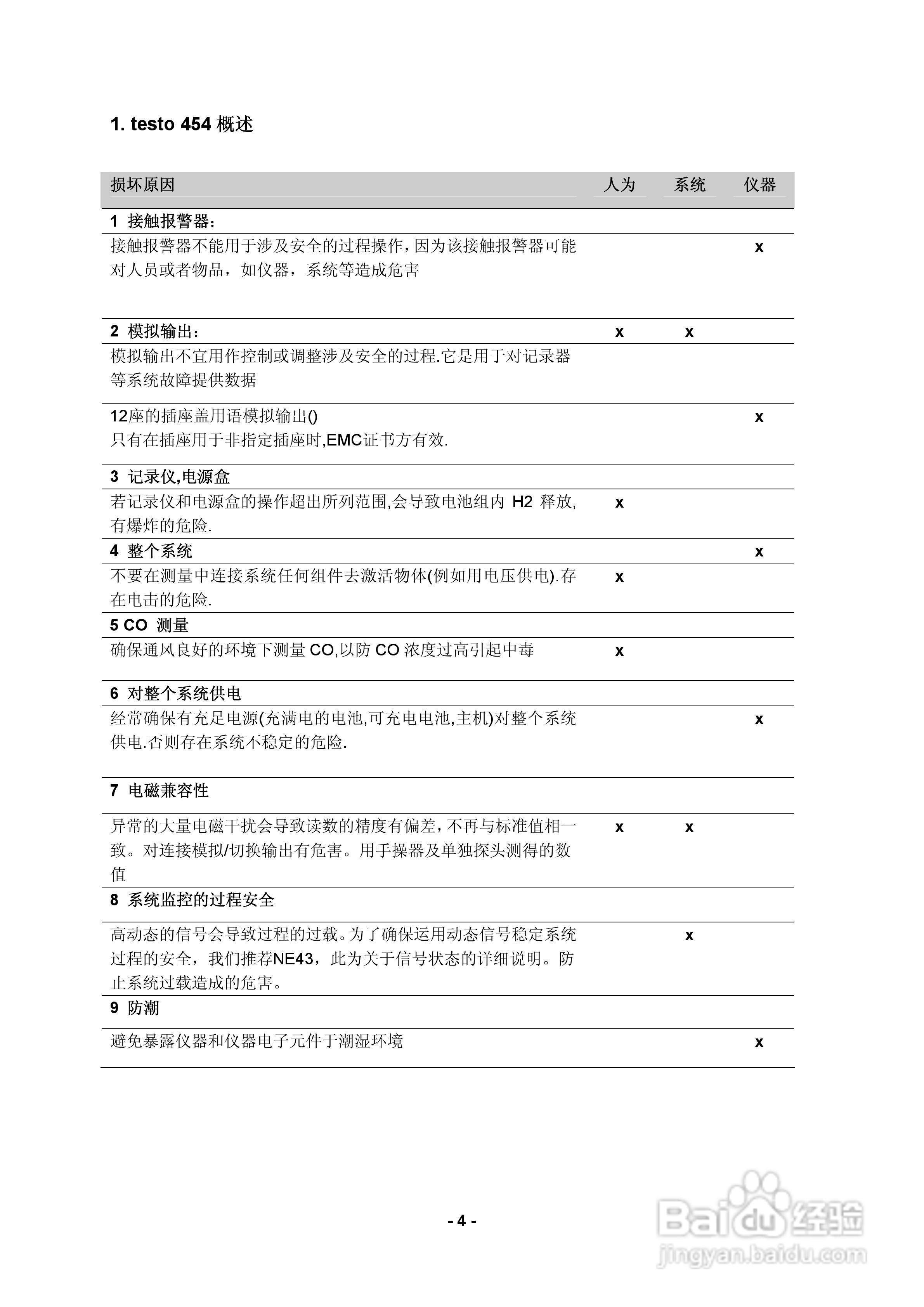 德图testo 454多点多参数测量系统使用说明书:[1]