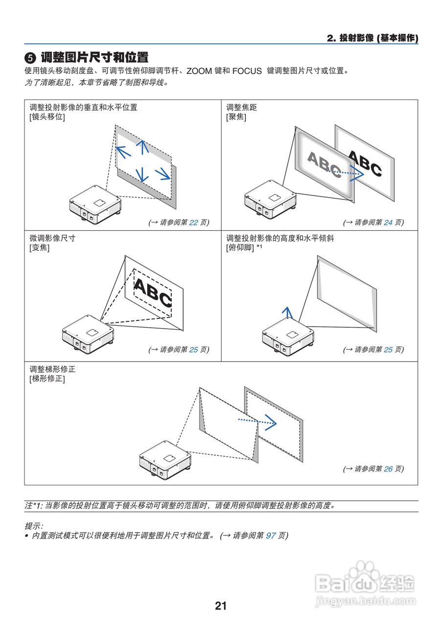 日电NP-PX800X+投影机说明书:[4]