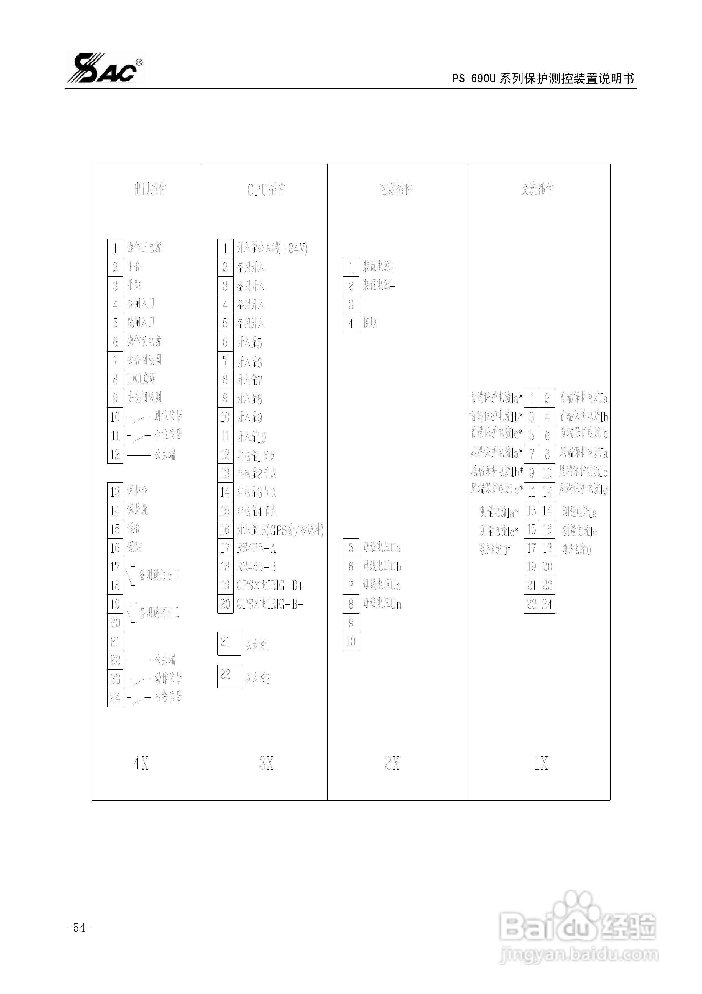 PSM691U电动机差动综合保护装置说明书:[6]