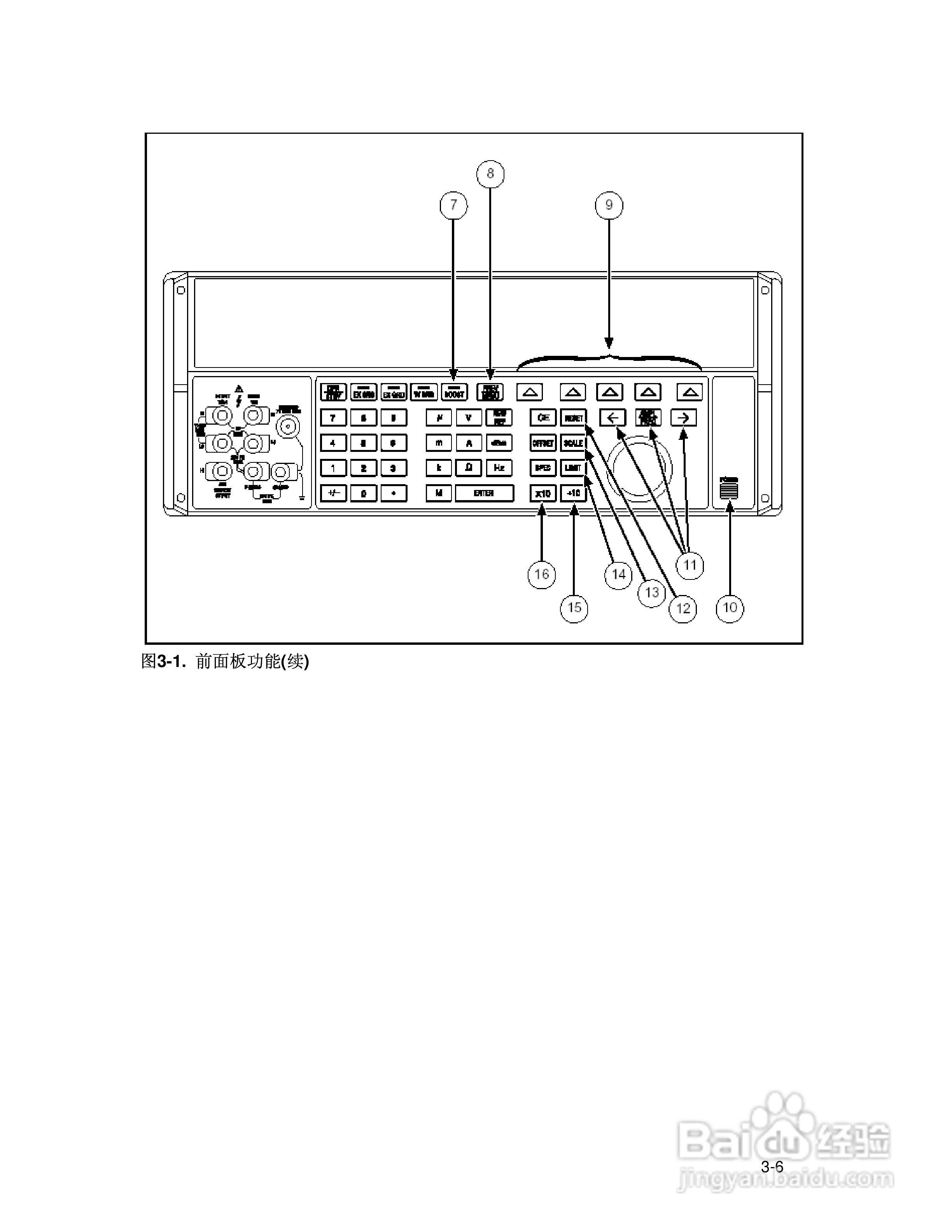 福禄克5700A/5720A 多功能校准器用户手册:[6]