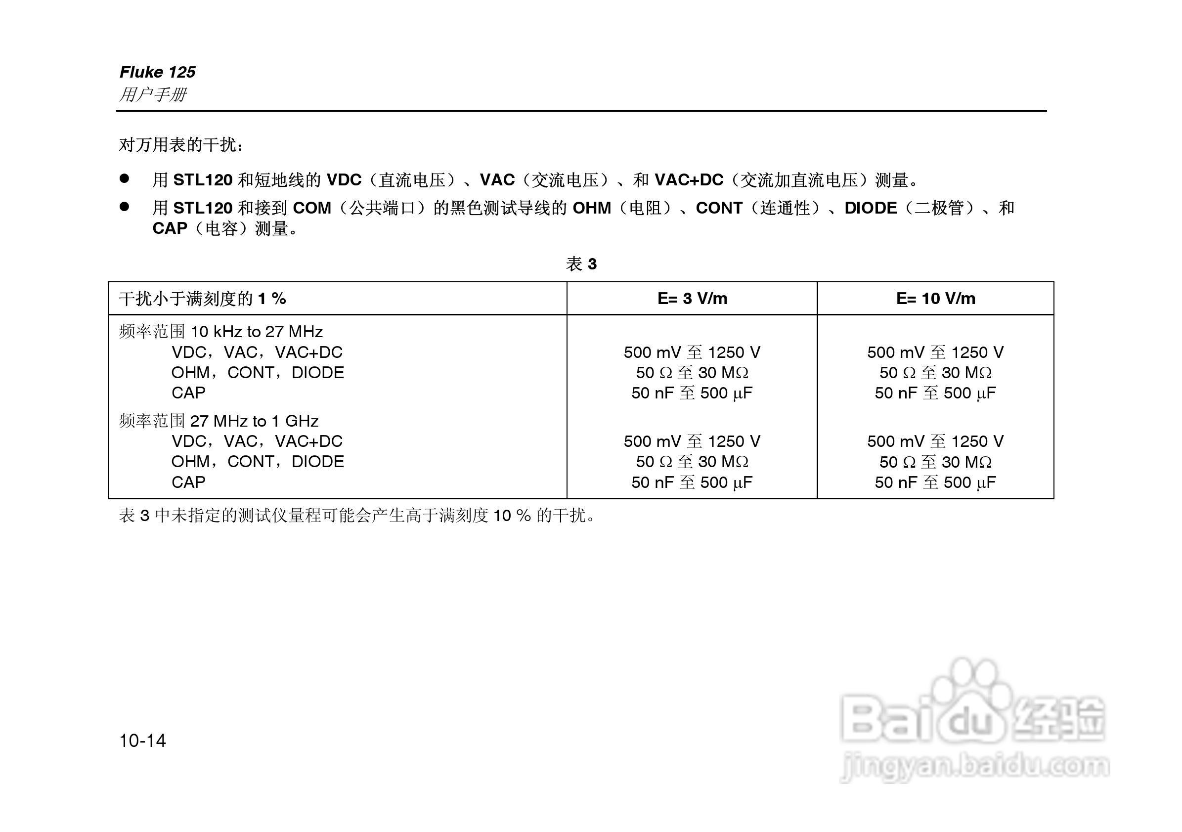 F125示波表说明书:[11]