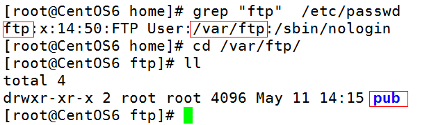 vsftp通讯原理与搭建方法