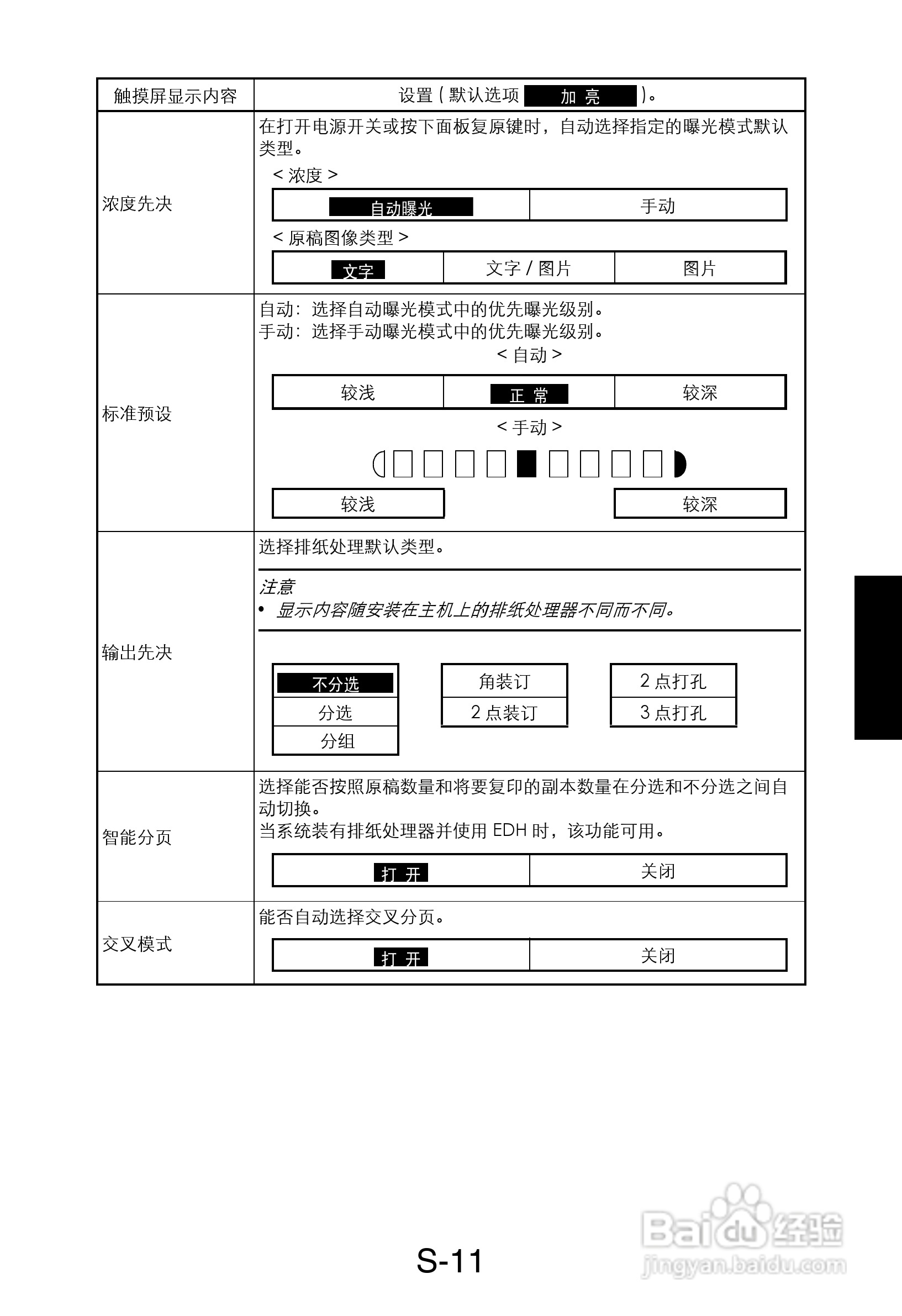 MINOLTA DI470/DI552打印机维修手册:[16]