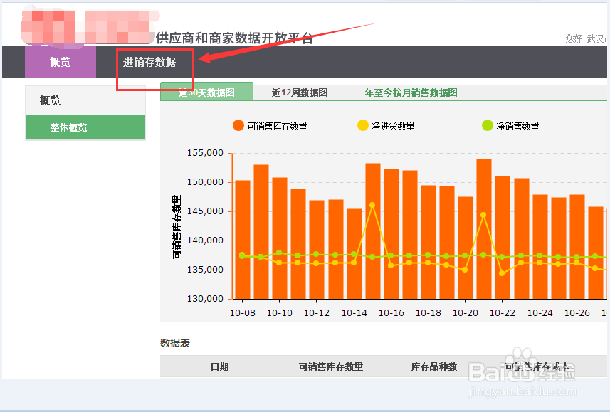 供应商服务平台进销存销售数据查看方法