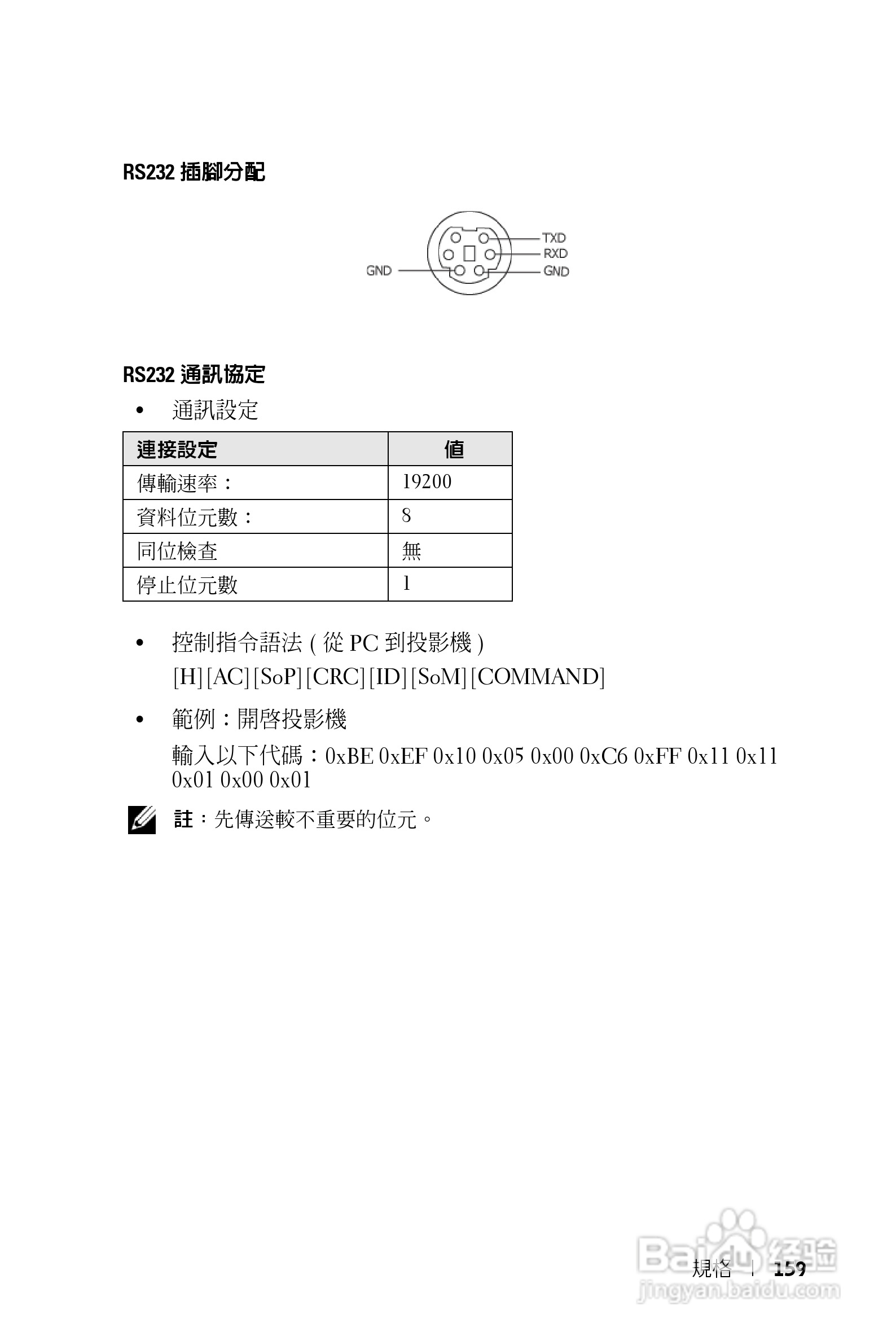 DELL Dell 1200MP Projector投影机说明书:[16]