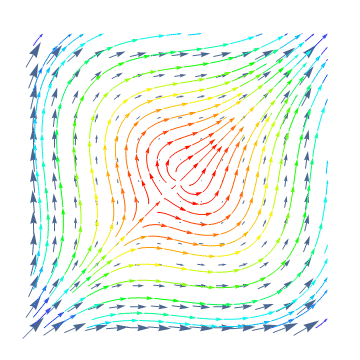 怎么在矢量场图里面加上流线(Mathematica)?