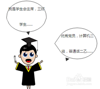 哪种自我介绍最容易被HR吐槽