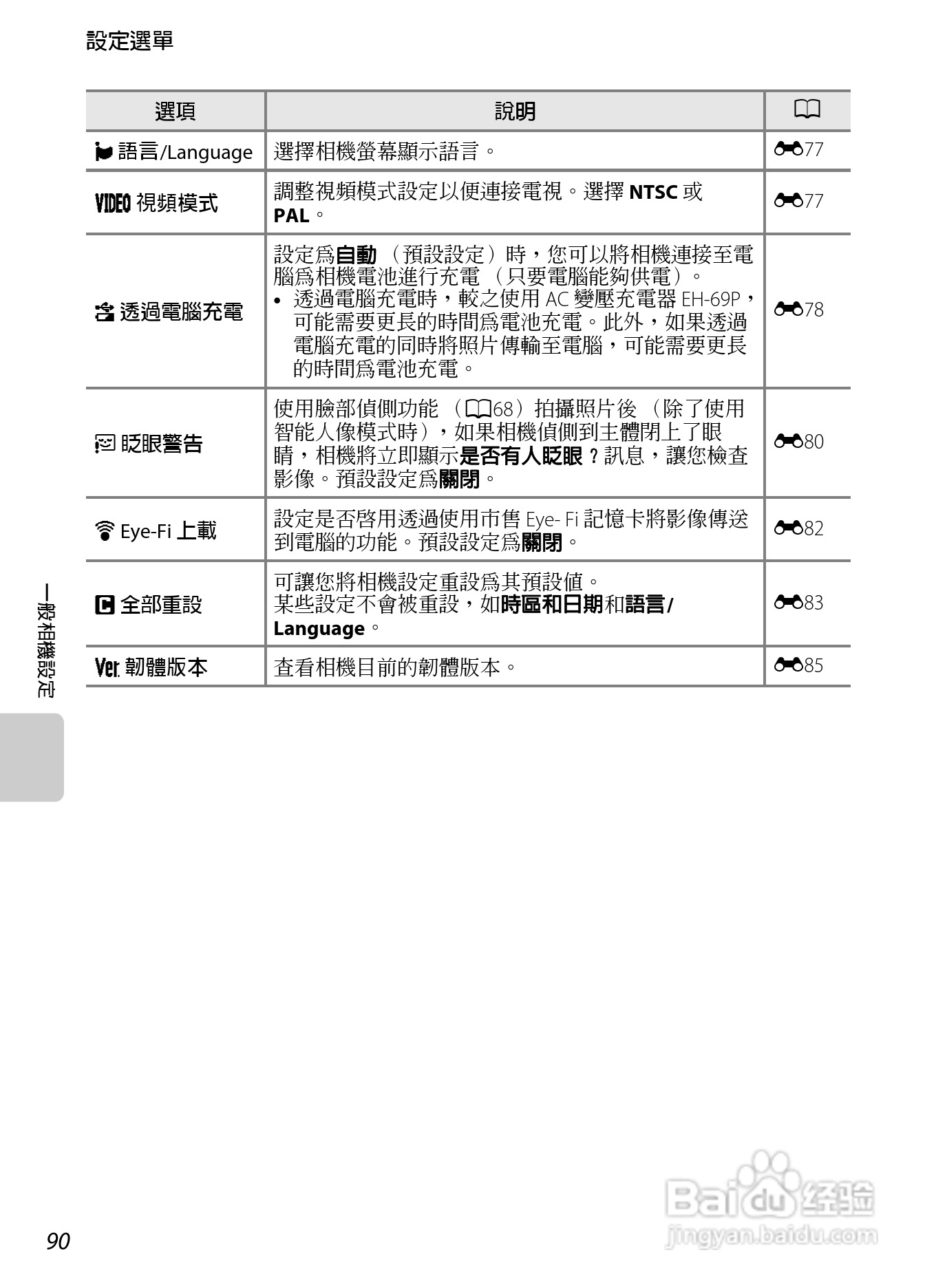 尼康 COOLPIX S4300数码相机说明书:[11]