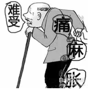 伤了腰不得了!6招预防腰肌劳损