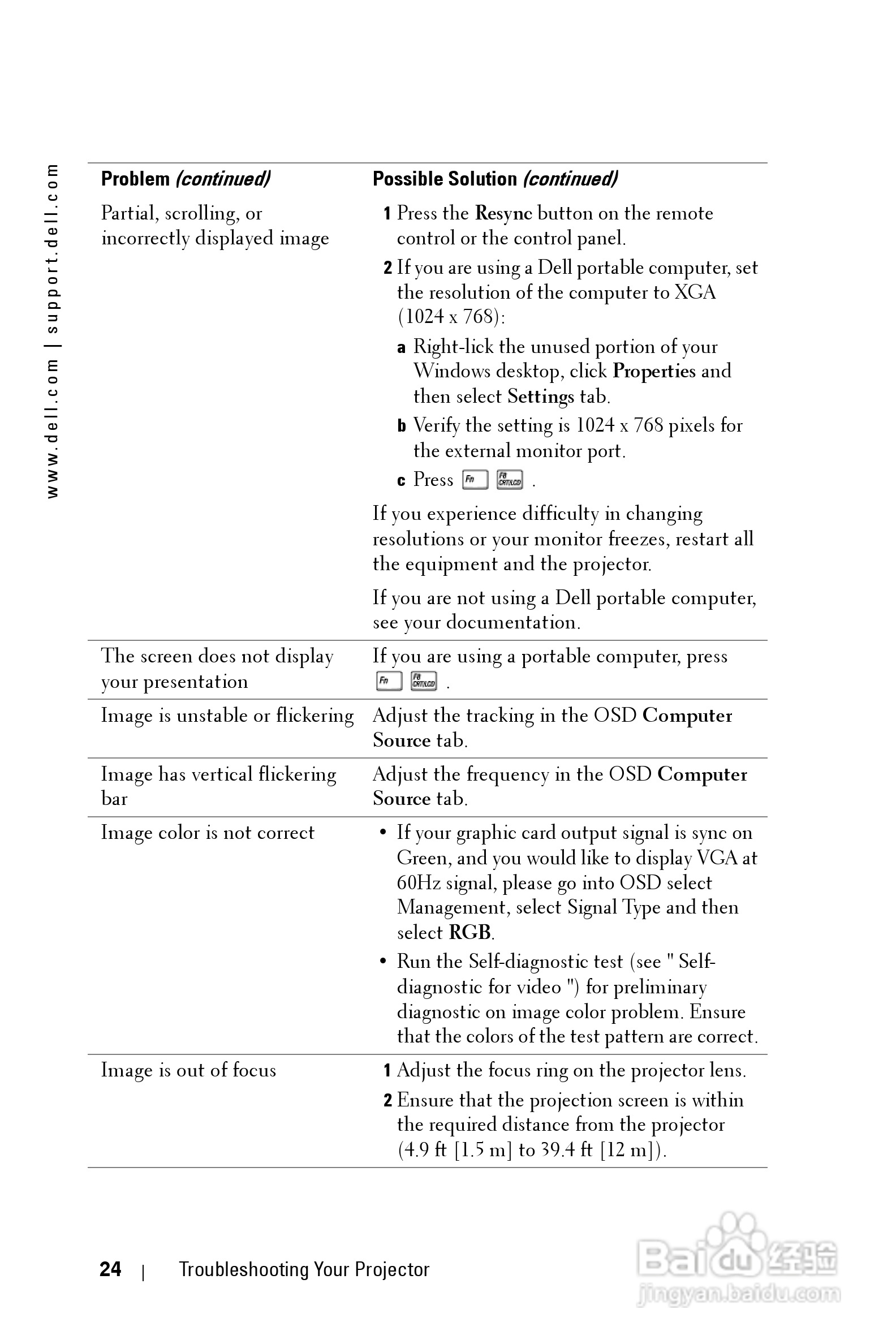 DELL Dell 3400MP Projecto投影机说明书:[3]