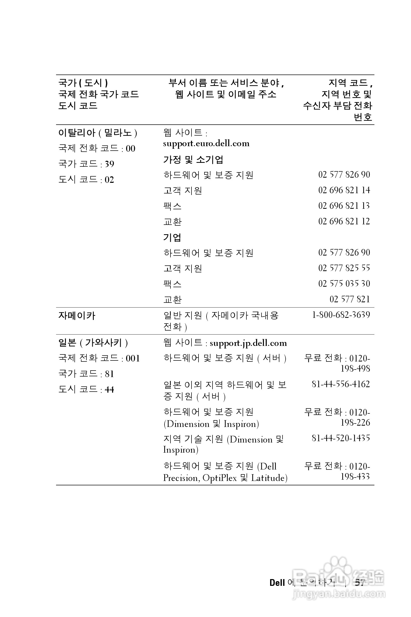 DELL Dell 2400MP Projecto投影机说明书:[38]