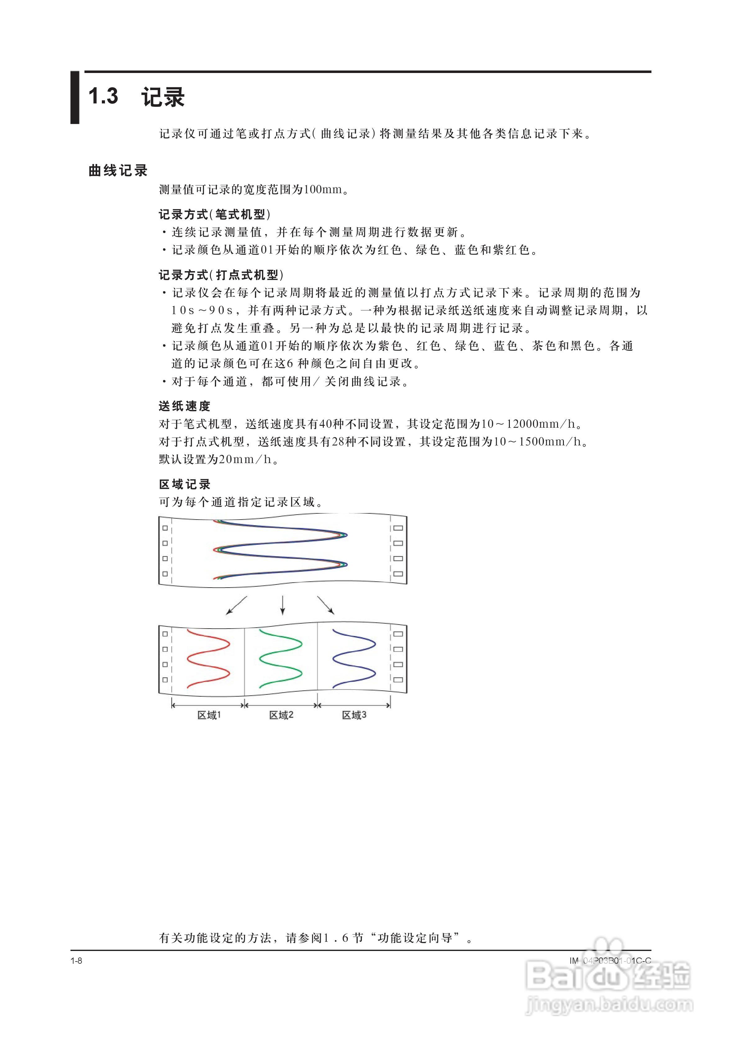 YOKOGAWA SR10001有纸记录仪使用说明书:[2]