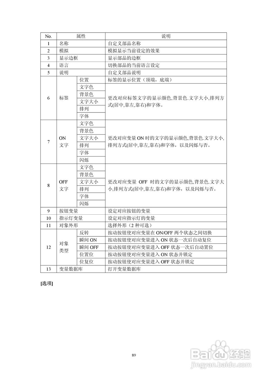 Koyo Value Technology 工业触摸屏C-more系列用户手册:[10]