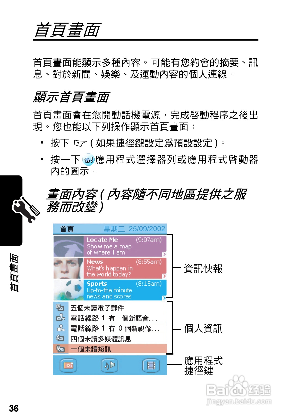 摩托罗拉A925手机使用说明书:[4]