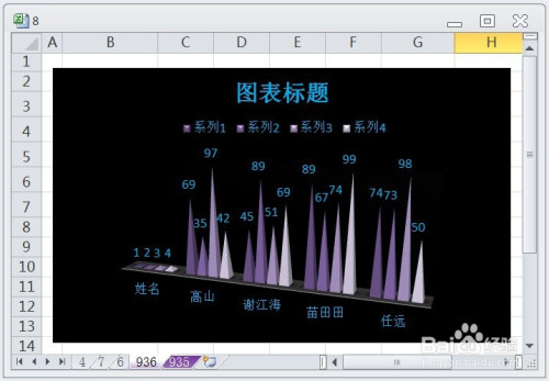 excel怎么让簇状棱锥图显示布局2效果
