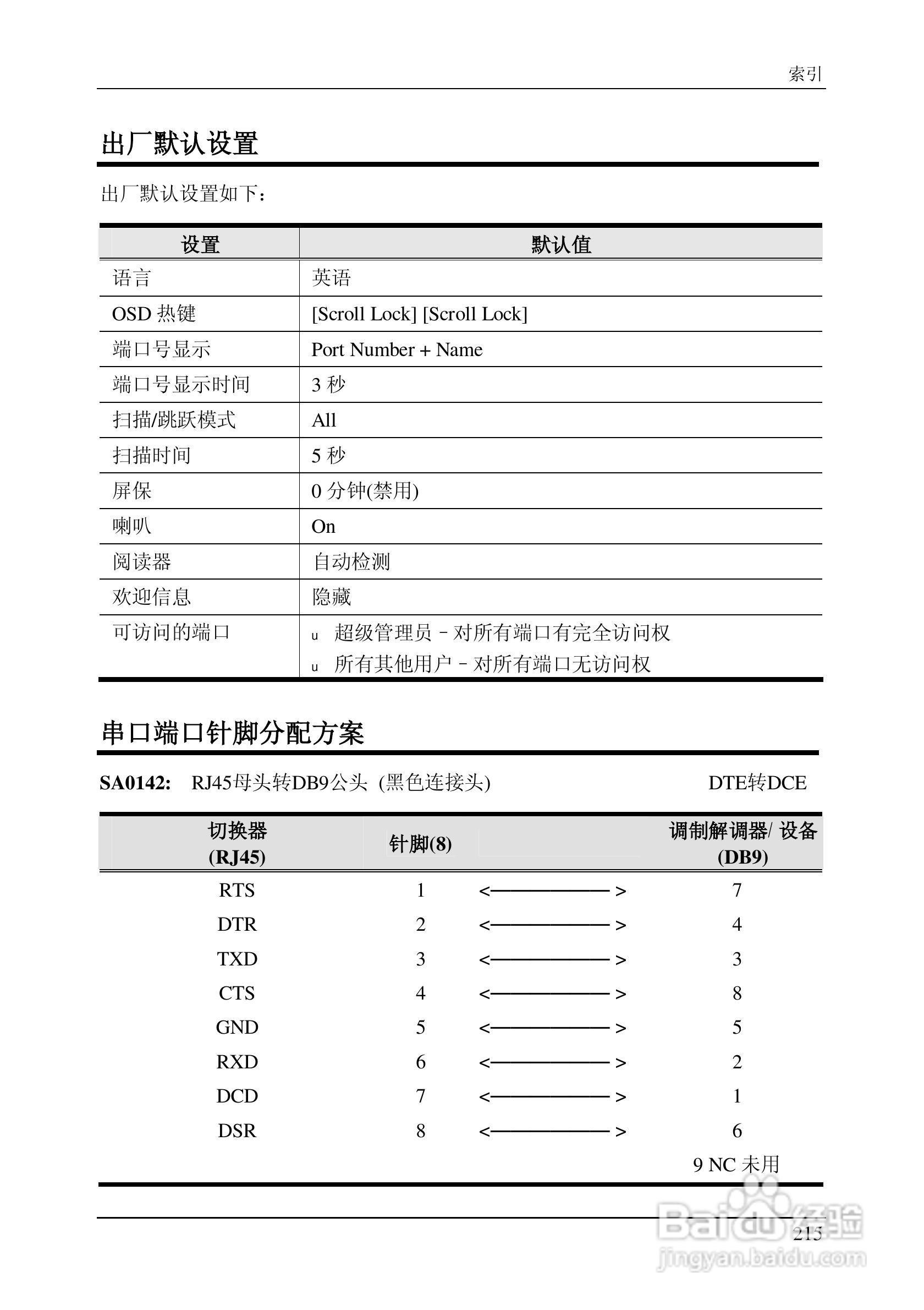 ALTUSEN 远程KVM多电脑切换器KN2124v用户手册:[23]
