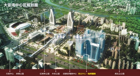 怎样在大亚湾买房