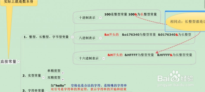 国家二级VB考试攻略