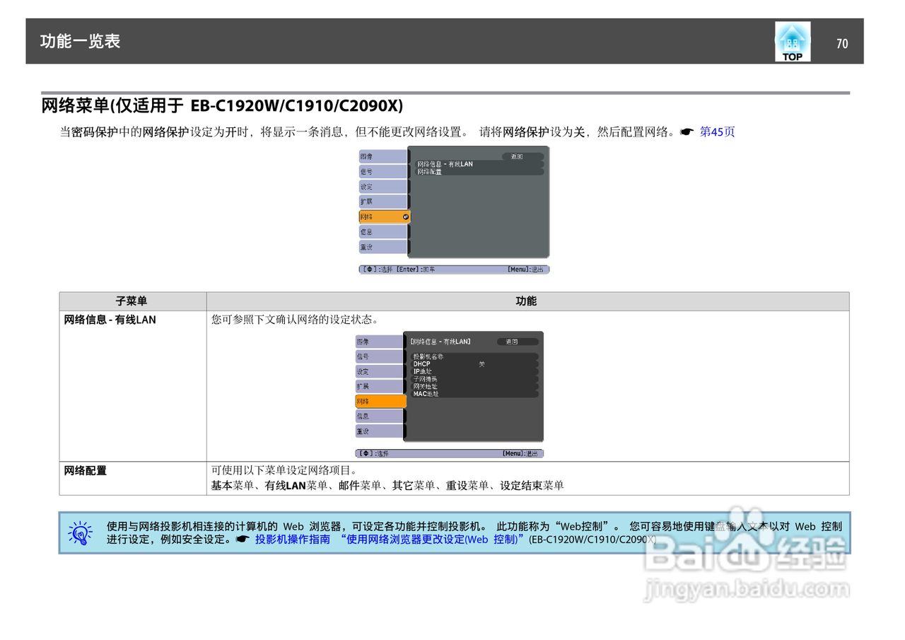 爱普生EB-C2090X投影机使用说明书:[7]