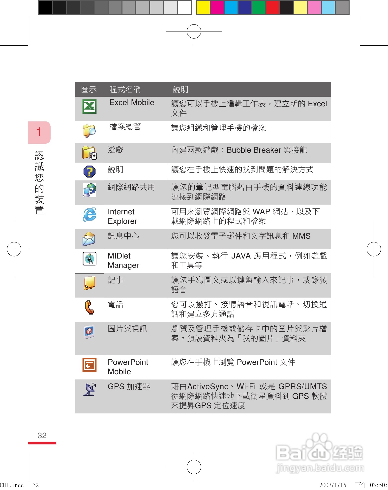 多普达u1000手机使用说明书:[4]