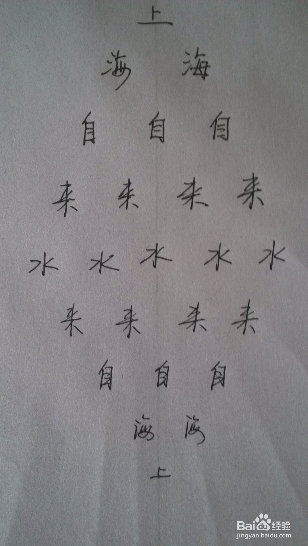 识别同题异构，创建同模一法