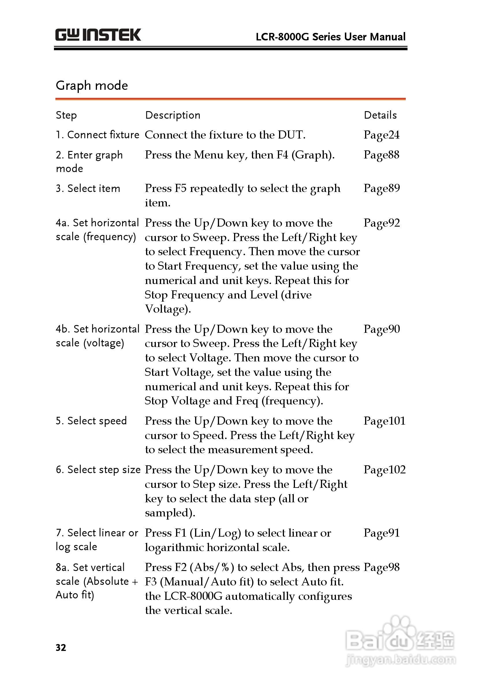 固纬LCR-8105G高精度LCR测试仪使用说明书:[4]