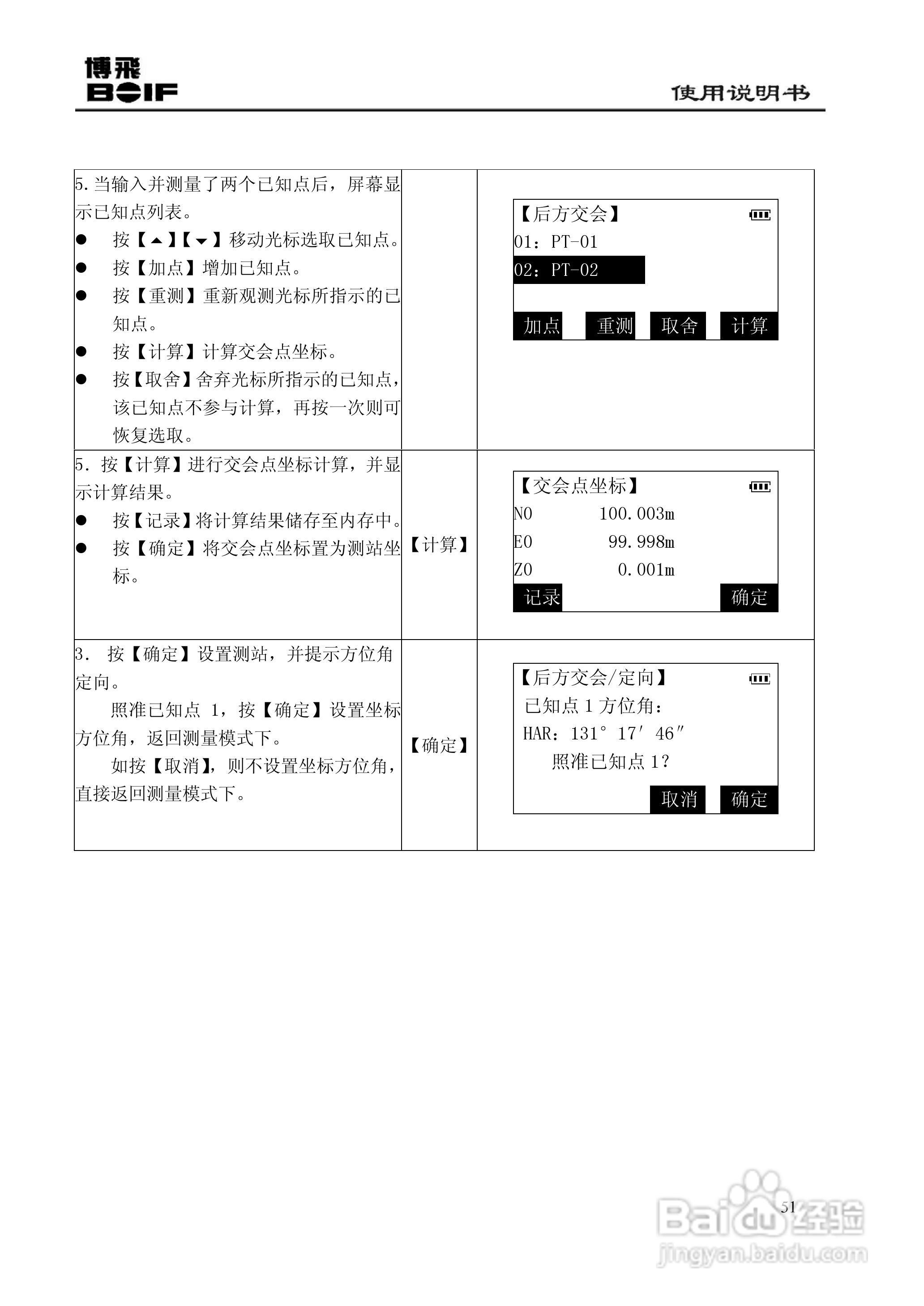 博飞BTS800系列全站仪说明书:[6]