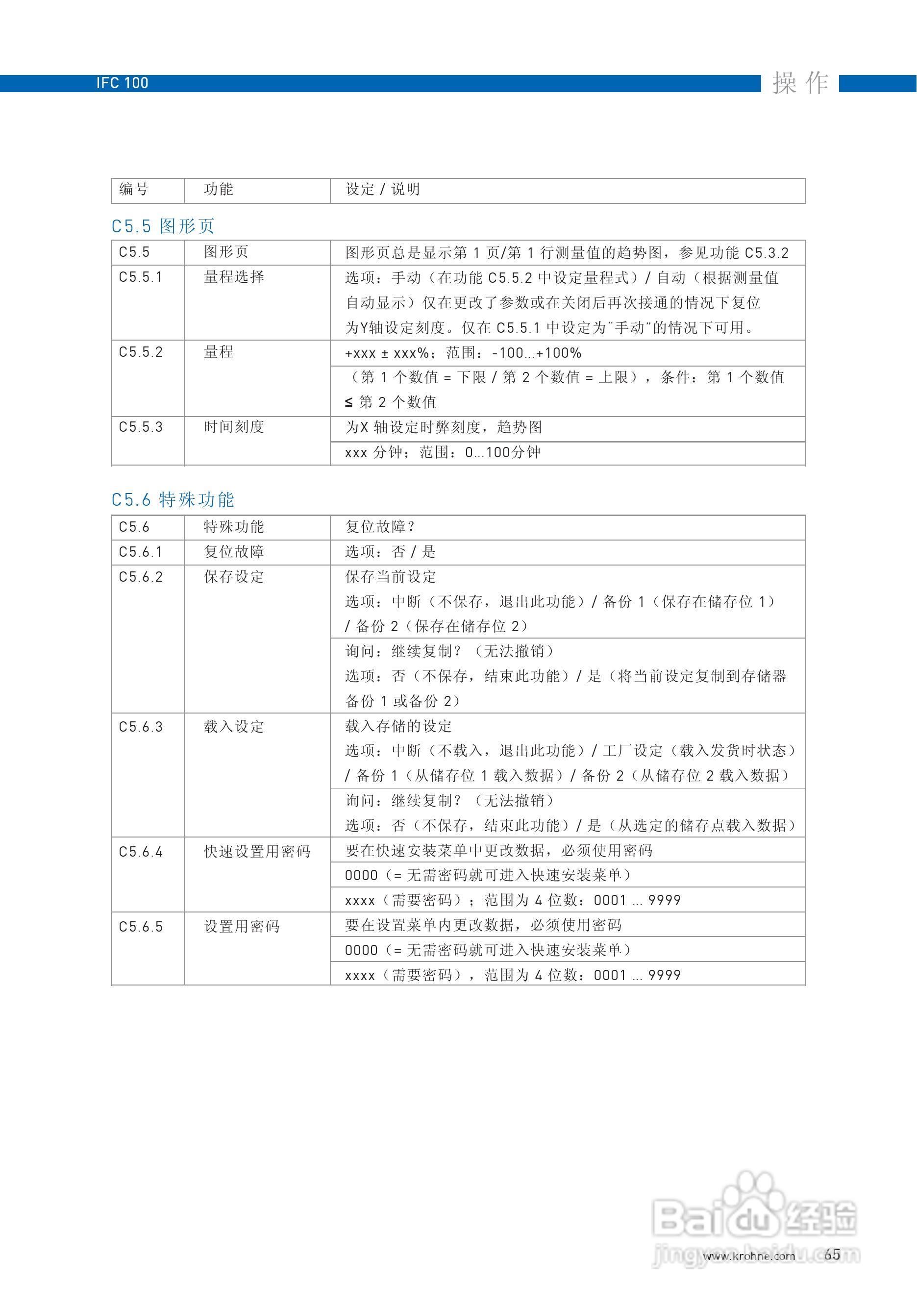 IFC100转换器说明书:[7]