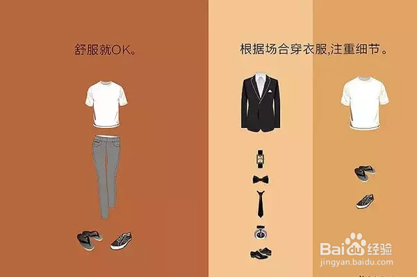 高级设计师和初级设计师的区别