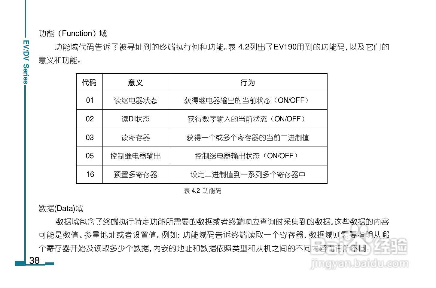 DV130数字电力仪表用户手册:[5]