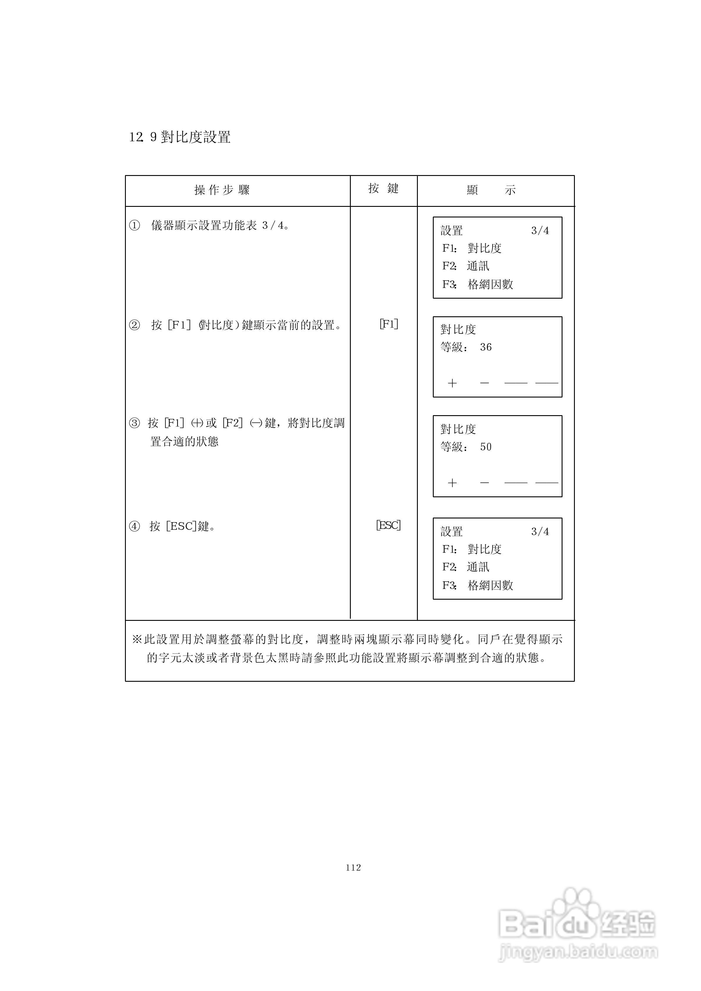 上煇RTS-630全站仪说明书:[13]