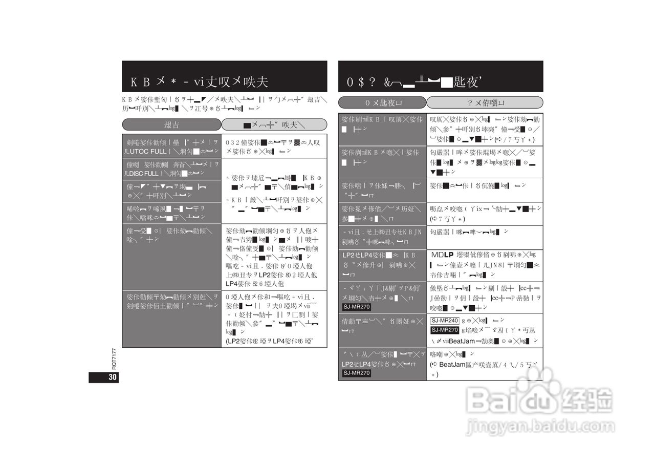 松下 SJ-MR240 MP3说明书:[3]