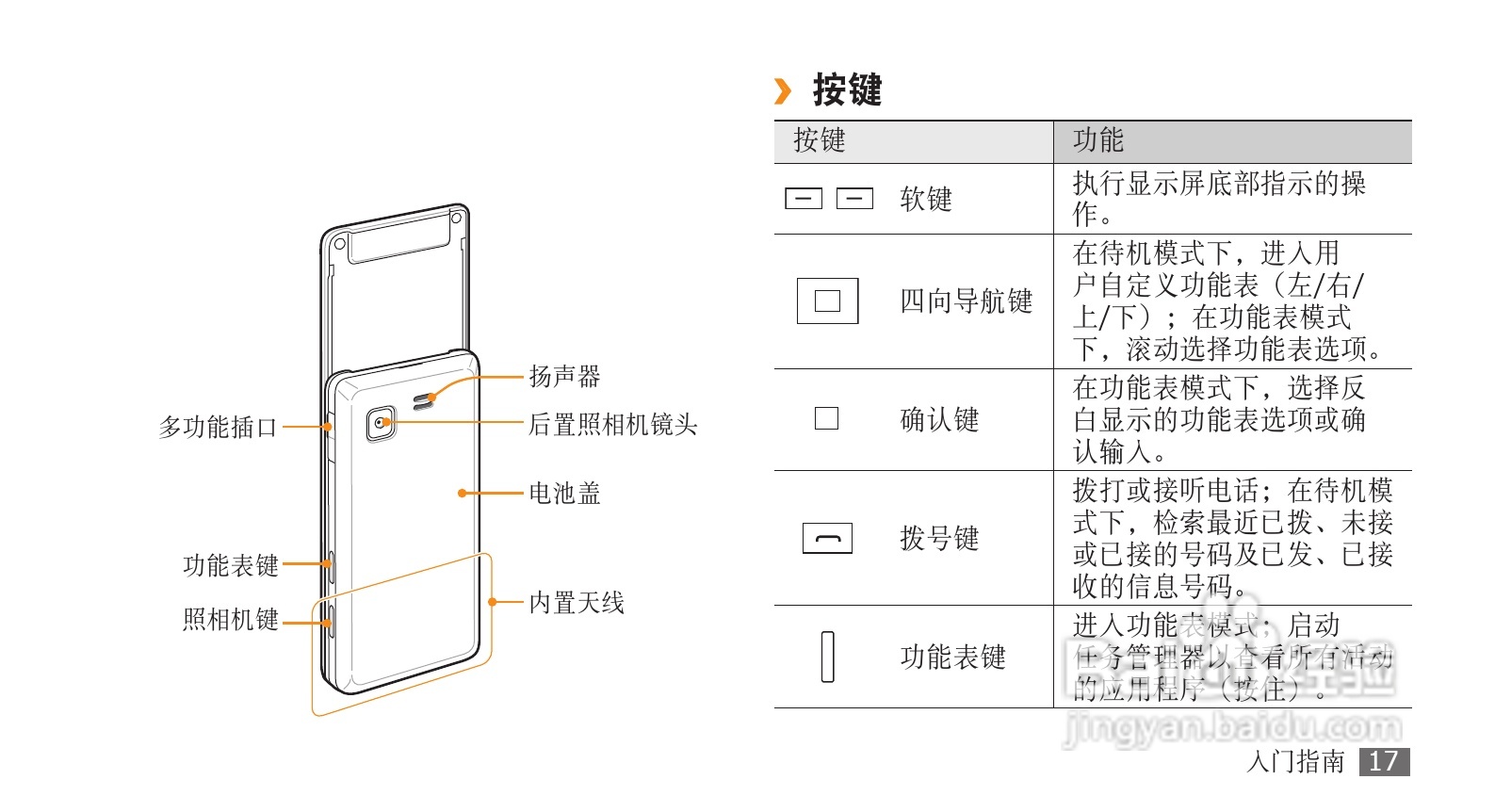 三星GT-S5580手机使用说明书:[2]