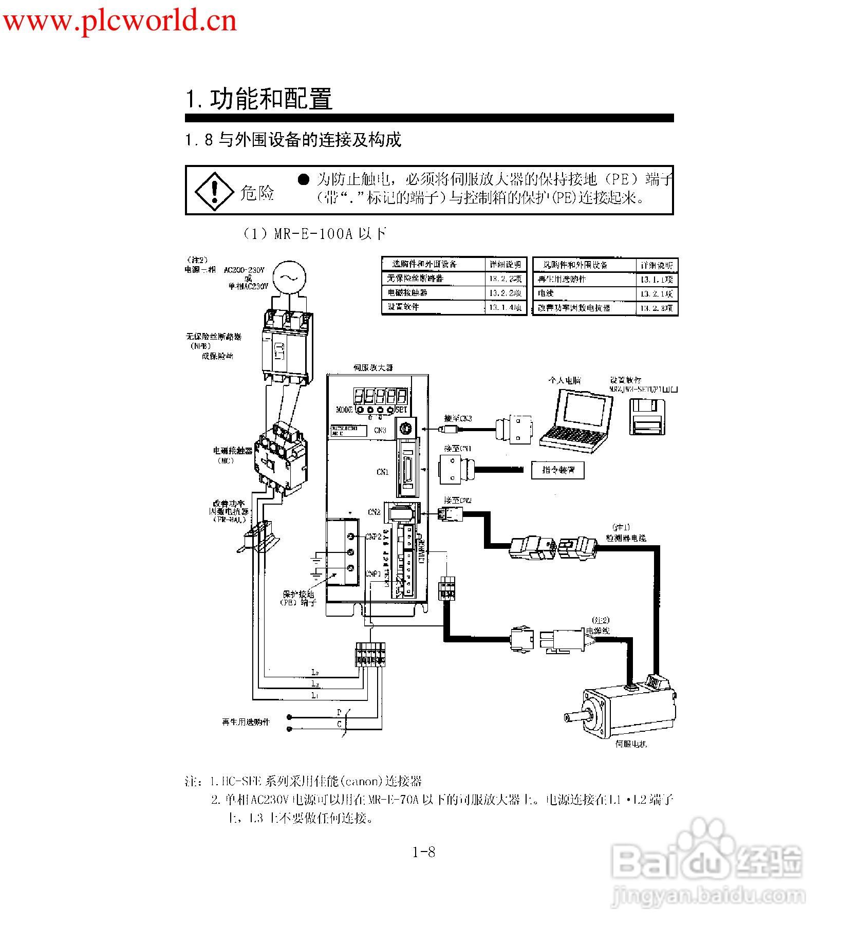 MR-E-A伺服放大器使用手册:[3]