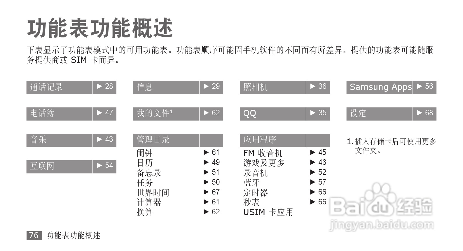 三星GT-S3710手机使用说明书:[8]